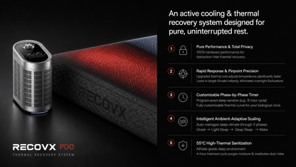 Recovx Pod